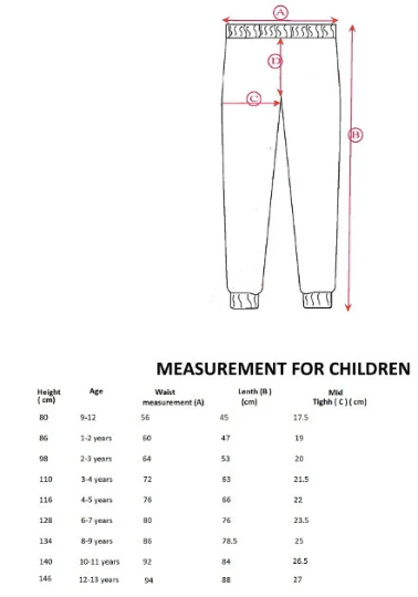 Family Pyjamas | Personalised Pjs | Red Cotton